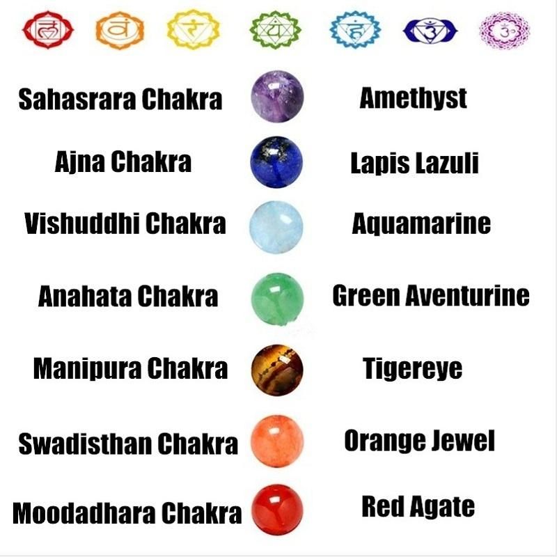 Yoga Chakra 7 Piedra Budista Oración Mara Amatista Pulsera De Cuentas De Cristal