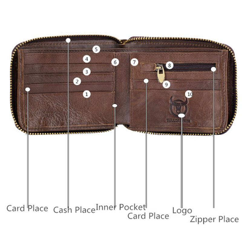 Bullcaptain Zip Around Wallet Rfid Bloqueo Cartera De Cuero Segura Para Hombre