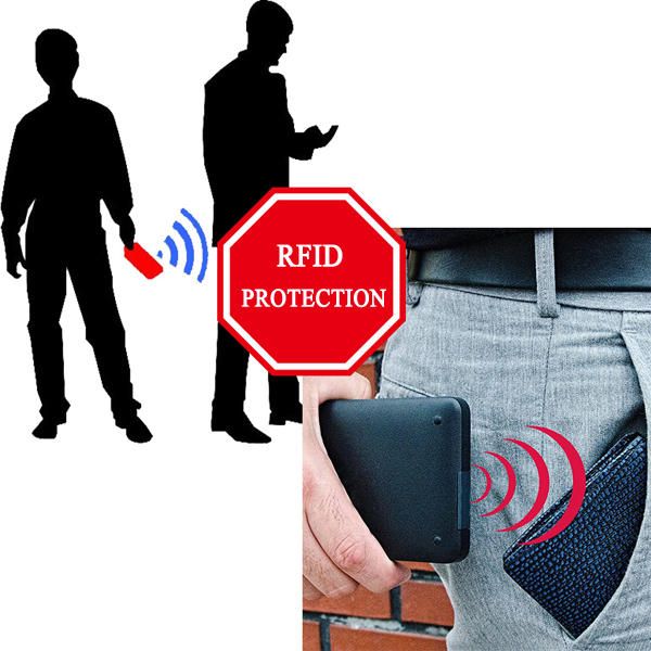 Rfid Bloqueo Billetera Segura Bolsa Protectora Para Monedas