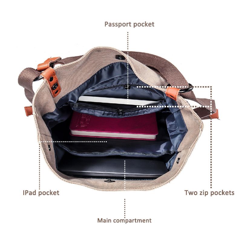 Bolso De Lona Multifuncional Para Mujer Mochila Convertible Monedero Bolso De Hombro Para Mujer Bolso Informal