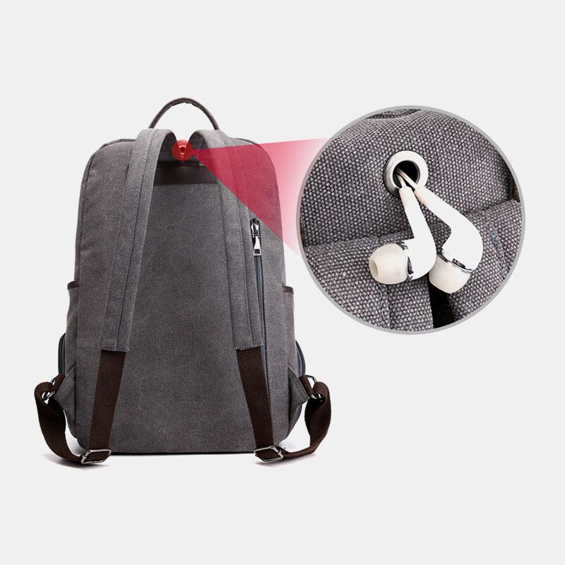 Hombre Canvas Fold De Gran Capacidad Casual Travel 14 Pulgadas Laptop Bag Travel Bag Mochila Escolar Mochila