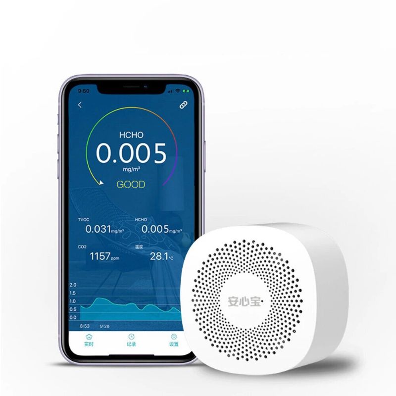 Versión Internacional Smart Usb Bluetooth App Control Calidad Del Aire Temperatura Formaldehído Tvoc Dióxido De Carbono Co2 Detector De Tiempo Global Monitor Tester Suppor Ios Android