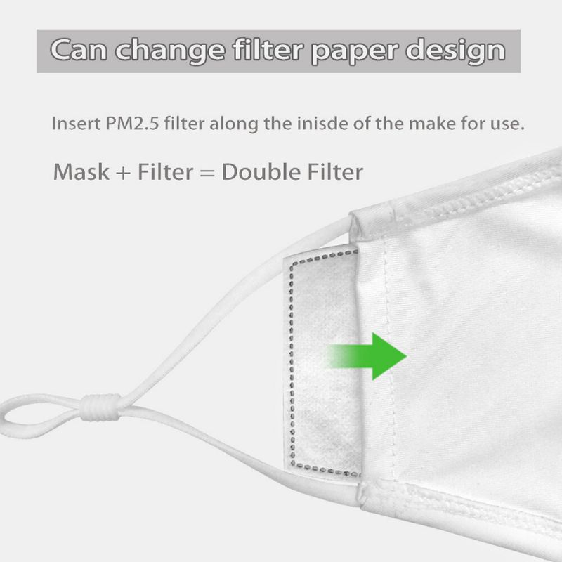 2pcs Pm2.5 Filtro De Impresión Máscaras No Desechables Con Máscara Respiratoria